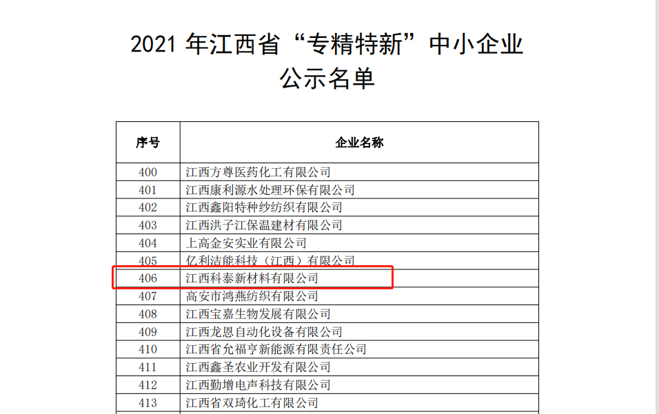 科泰新材料獲評(píng)為江西省“專精特新”中小企業(yè)